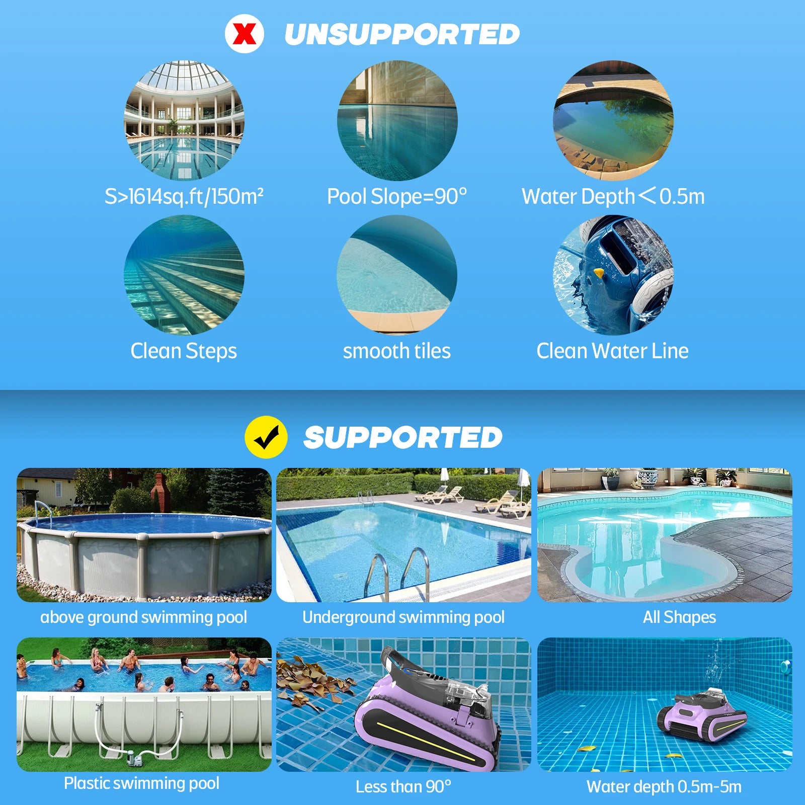 Robot aspirateur de piscine sans fil Seauto : escalade murale 180 W aspiration puissante pour piscines hors sol et creusées jusqu'à 180m2