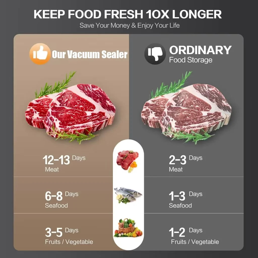 Machine à sceller sous vide électrique pour le stockage des aliments, Thermoscelleuse, bouton tactile, banc d'emballage, sacs sous vide gratuits