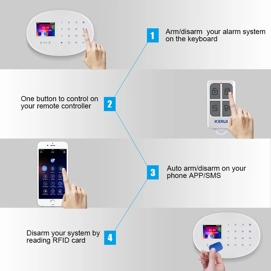 Système d'alarme de sécurité domestique intelligent KERUI tuya, Wifi 101, RFID, capteur de mouvement sans fil, détecteur de porte, caméra IP, sirène Alexa