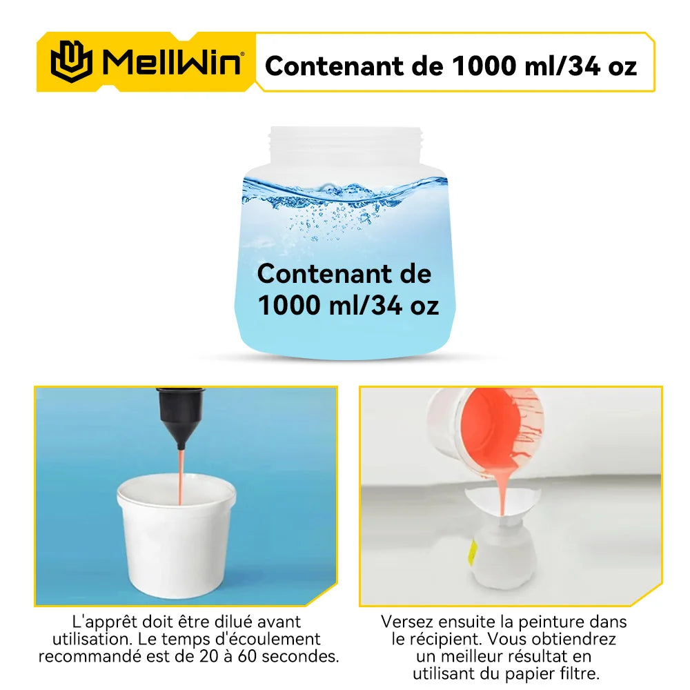 Pistolet de pulvérisation électrique sans fil MELLWIN 1000ML – Pulvérisateur HVLP pour meubles, voiture et usage domestique avec broche Makita 18V