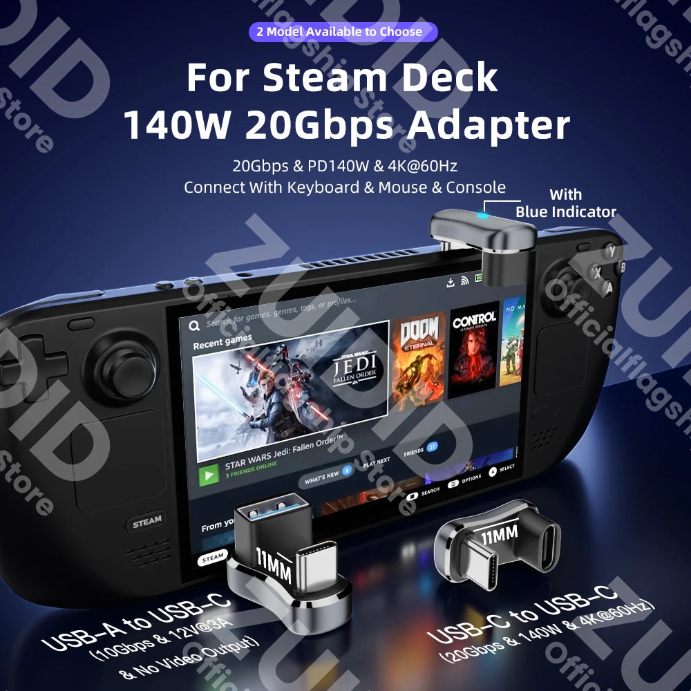Adaptateur de données USB4.0 ThunderBolt 3 20Gbps 4K @ 60Hz 140W 5A USB C vers Type C, convertisseur de charge rapide pour Macbook Steam Deck