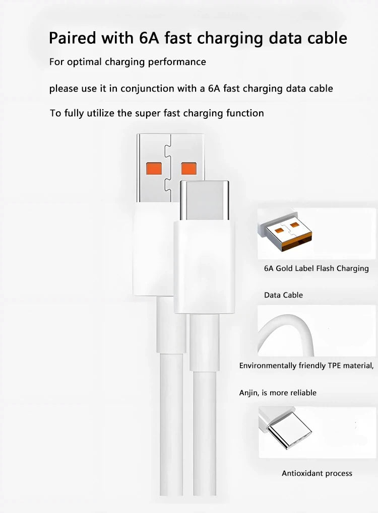 Chargeur USB rapide Type-C – jusqu’à 65W – compatible Xiaomi 15, 14, 13, 12, 11, 10, Redmi, Poco