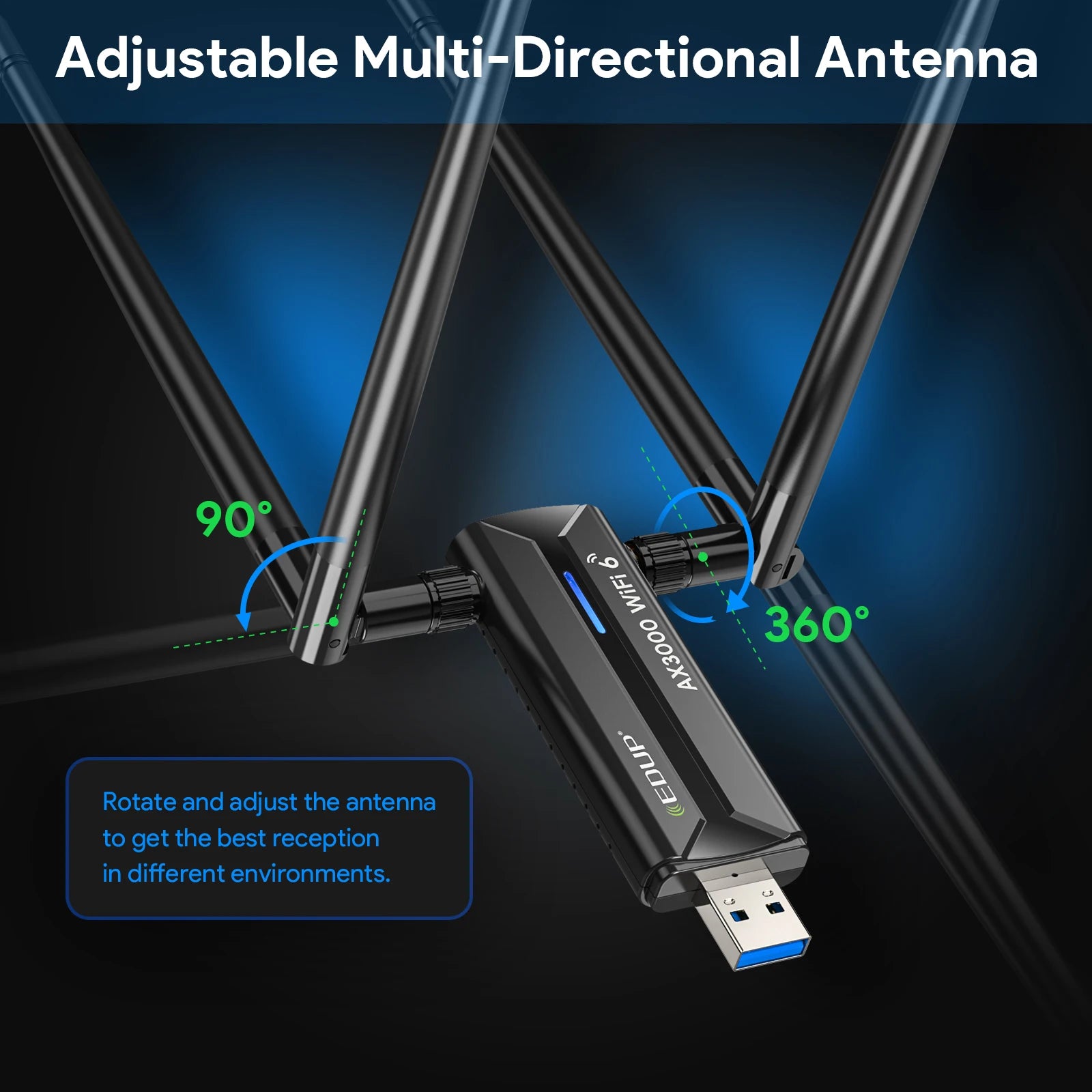 Adaptateur WiFi Tri-bande 2.4G 5G 6G EDUP WiFi 6E, carte réseau sans fil 3000Mbps USB 3.0, antenne à Gain élevé récepteur Wifi Dongle