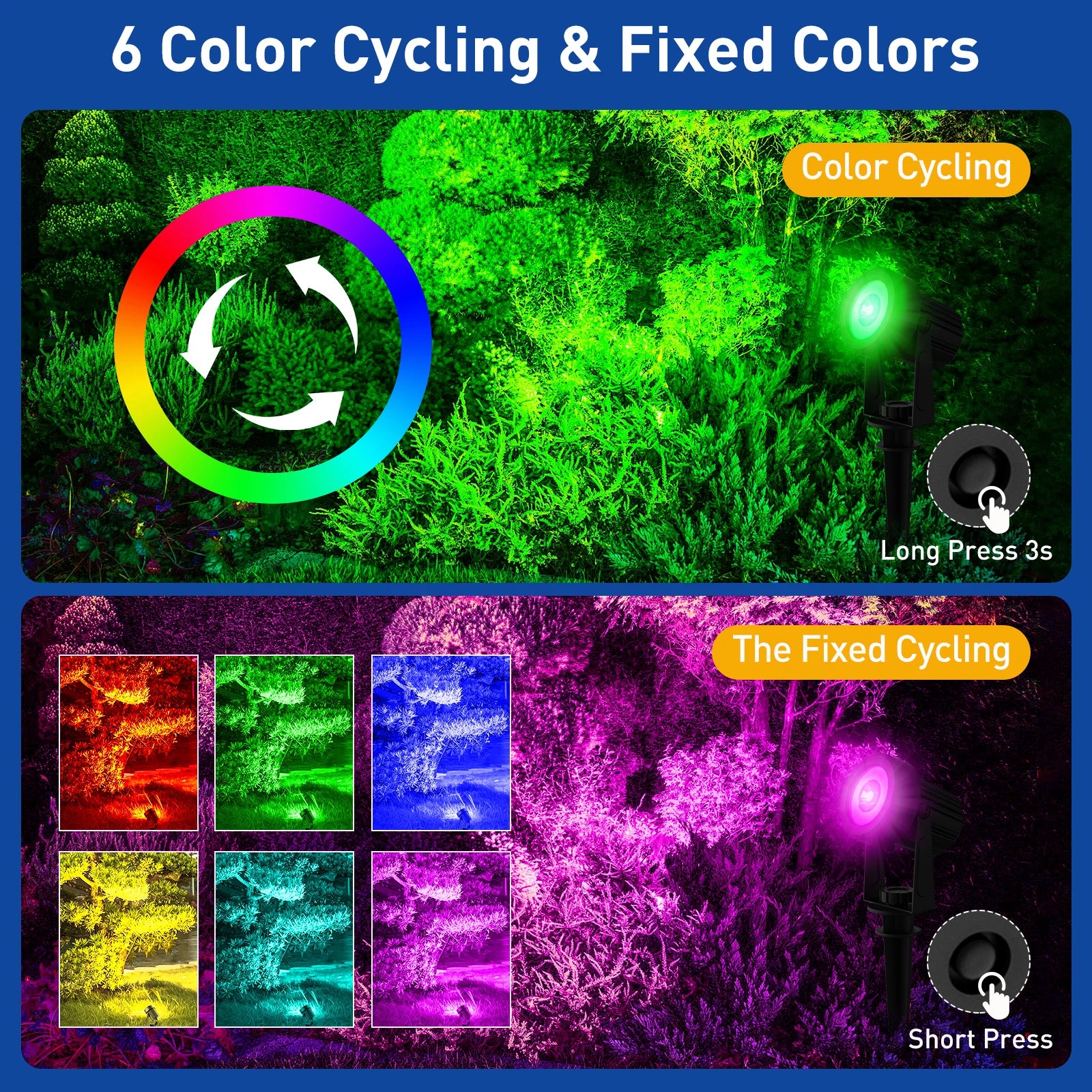 T-SUNRISE Solar-LED-Strahler – IP65, RGB und warm-/kaltweiß, 1/2/4 Leuchten, Außenbeleuchtung für Garten und Dekoration