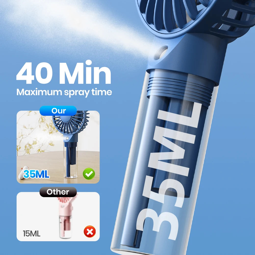 Mini ventilateur portable TOPK avec brumisateur d'eau, capacité de 2000 mAh et fonction d'humidification pour l'été, ventilateur électrique personnel, ventilateurs USB