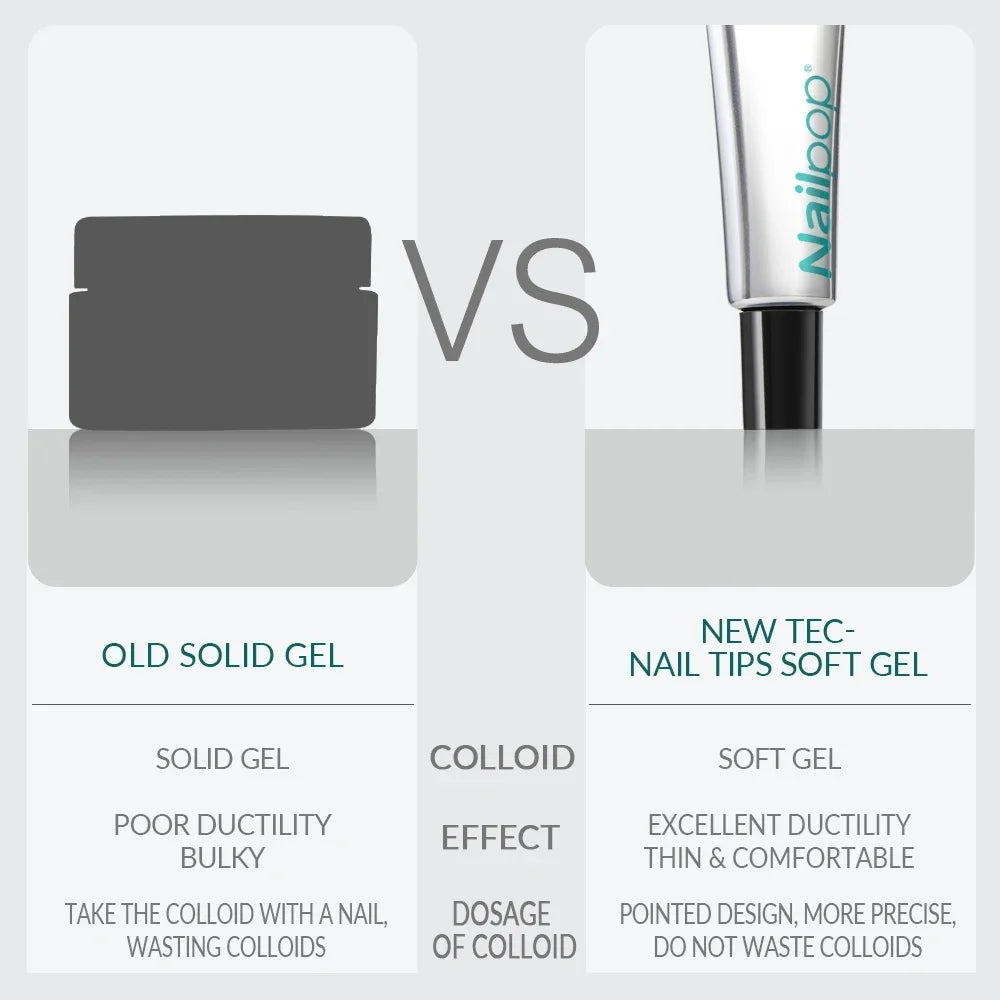 20 g künstlicher Nagelkleber, selbstklebender Nagellack, UV-Gel, weiche, langlebige Maniküre-Produkte
