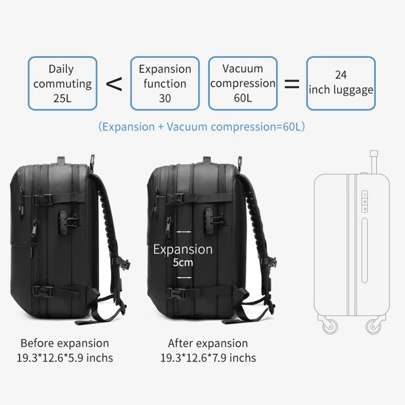 Sac à dos SUSHIMU – Voyage d’affaires unisexe, grande capacité, compartiment ordinateur portable et séparation humide/sèche
