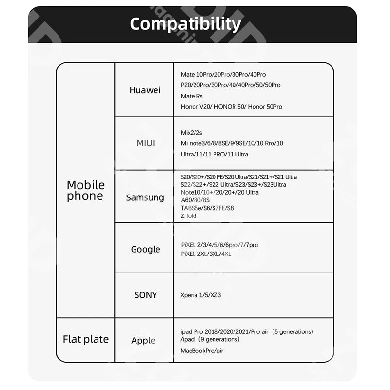 Adaptateur coudé USB Type C à 3.5mm pour écouteurs HiFi, prise 3.5, câble adaptateur Audio AUX pour iPad Pro Samsung Huawei Xiaomi