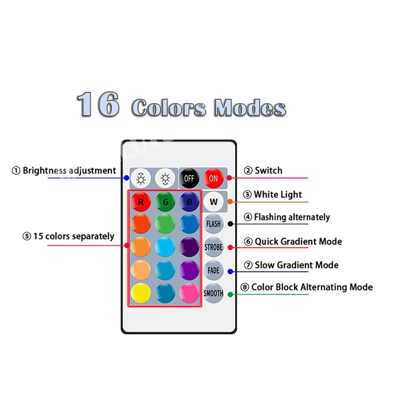 Ampoule LED multicolore RGB, 16 couleurs, 220V, éclairage domestique, intensité variable, 24 touches, télécommande, néon