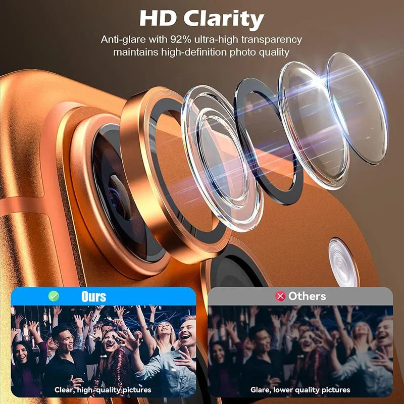 Anneau de protection caméra en alliage d’aluminium KENNAGE – Verre trempé 9H – iPhone 17 Air / 17 Plus / 17 Pro Max