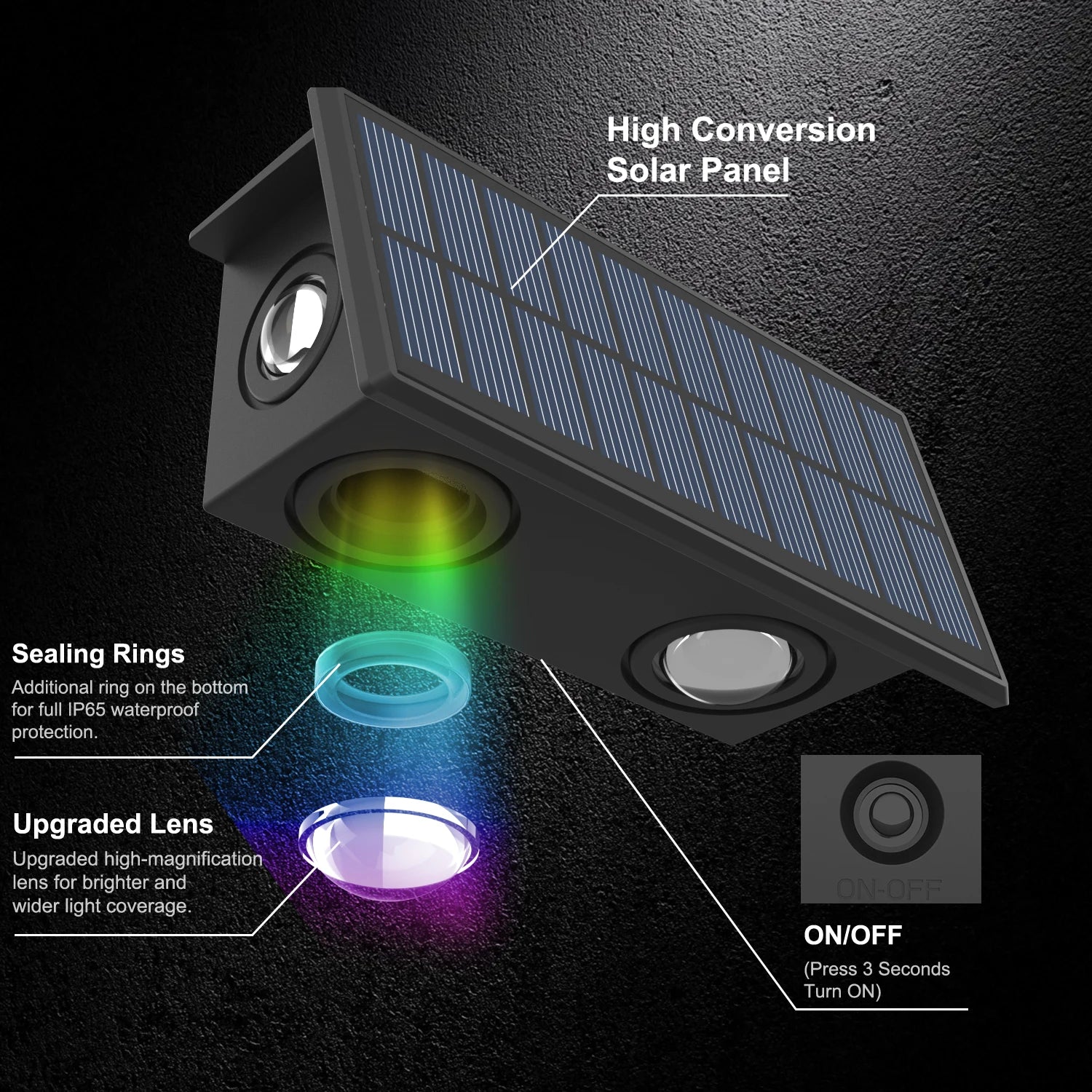 Applique murale solaire RGB LED – éclairage haut & bas, 8 modes, IP65, automatique crépuscule à l’aube