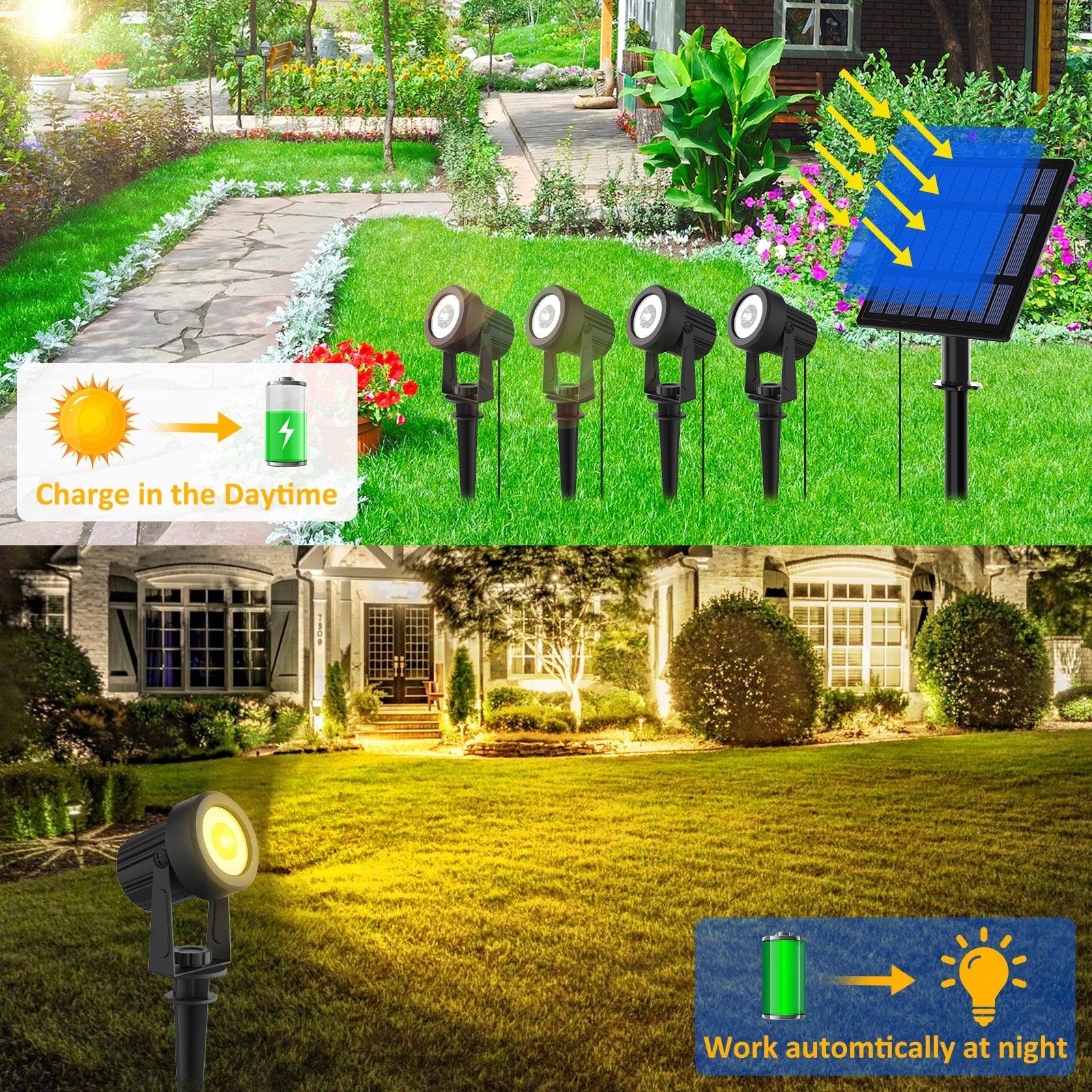 T-SUNRISE Solar-LED-Strahler – IP65, RGB und warm-/kaltweiß, 1/2/4 Leuchten, Außenbeleuchtung für Garten und Dekoration