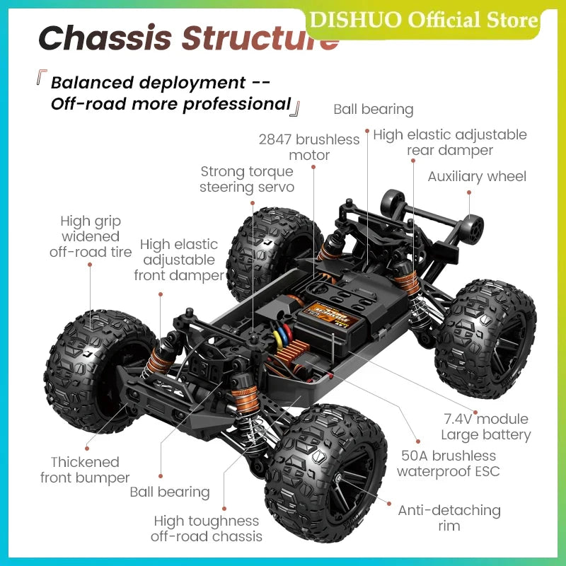 Voiture RC JJRC-Coche Teledirigido 1:14, Escoacrylate Motor Sin en 70 KM/H. Voiture de course télécommandée, haute vitesse, 50 km/h