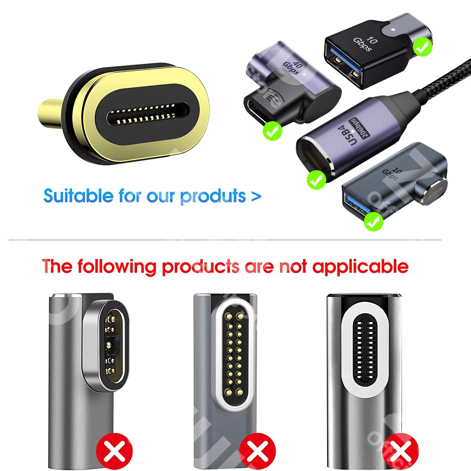 Adaptateur de câble magnétique USB Type C 24 broches, 3/5/10 pièces, pour adaptateur magnétique USB4.0, bouchons anti-poussière pour téléphone portable, convertisseur de pointes magnétiques