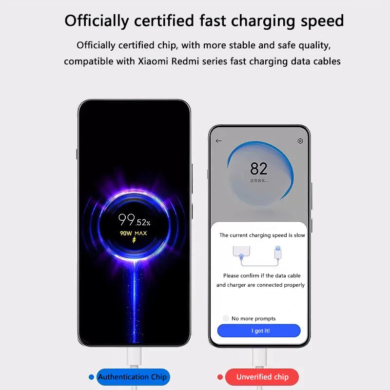 Chargeur USB rapide Type-C – jusqu’à 65W – compatible Xiaomi 15, 14, 13, 12, 11, 10, Redmi, Poco