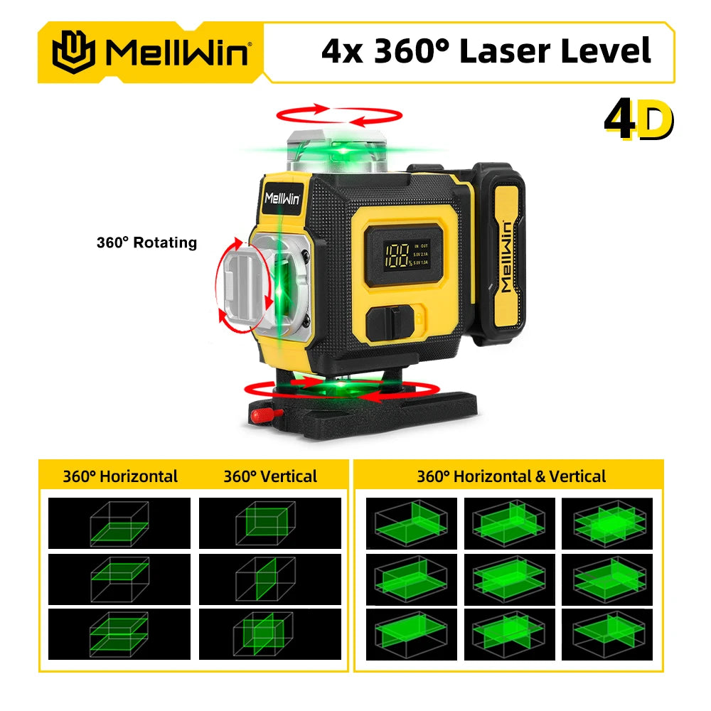 Niveau Laser 16 Lignes 4D Professionnel MELLWIN – Auto-nivelant 360° Horizontal et Vertical avec Télécommande APP