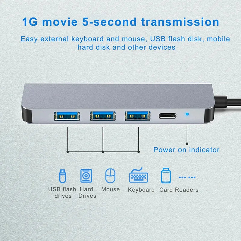 Hub USB C 5 ports vers HDMI 4K, charge rapide PD, USB 3.0 2.0, station de charge de type C pour MacBook, iPad, Samsung