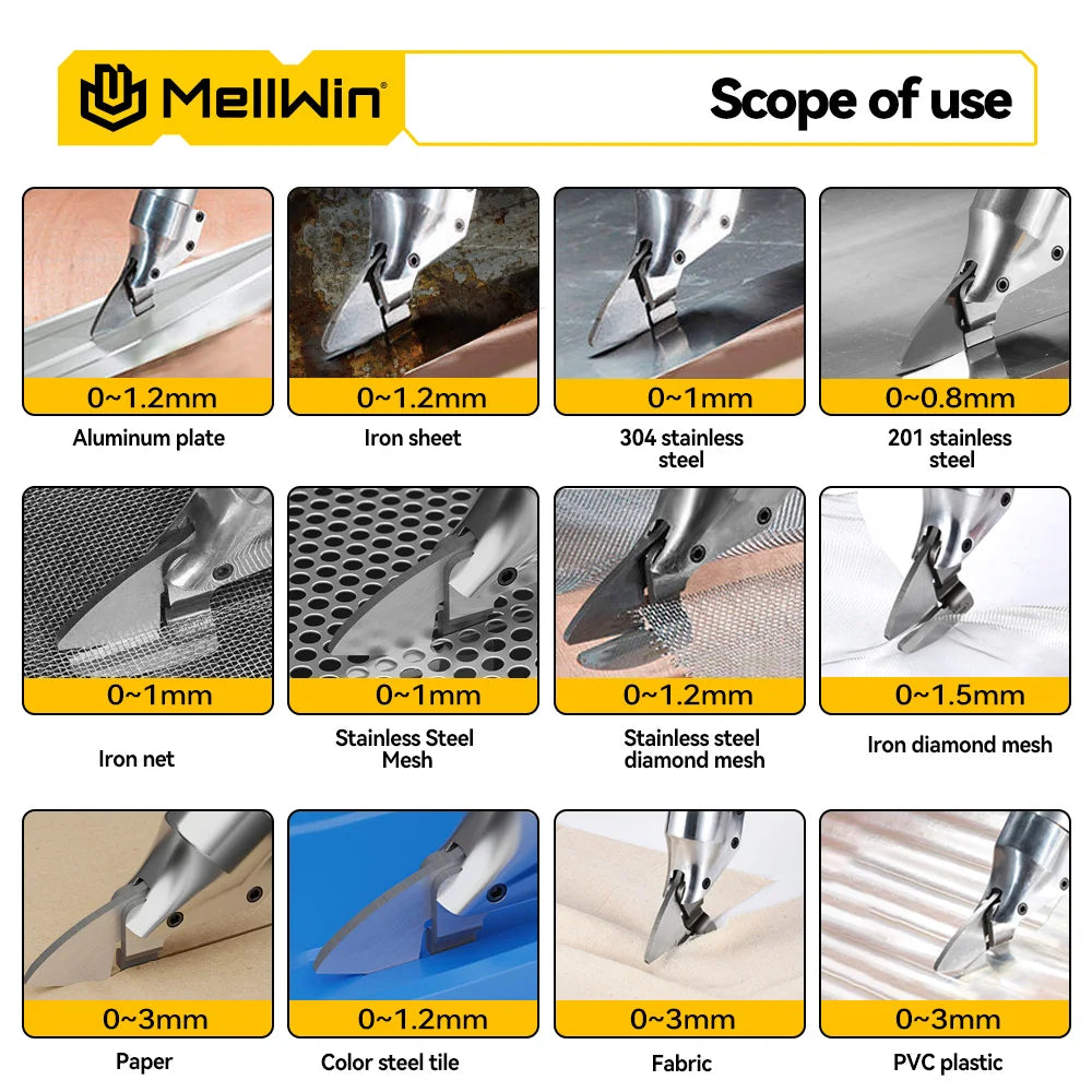 Ciseaux Électriques Sans Balais 1800W MELLWIN – Cisaille de Feuille de Fer Sans Fil, Tête Pivotante 360°, Compatible Makita 18V