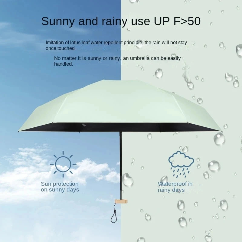 Mini Parapluie de Poche en Vinyle Pliable, Protection Contre les Ultraviolets