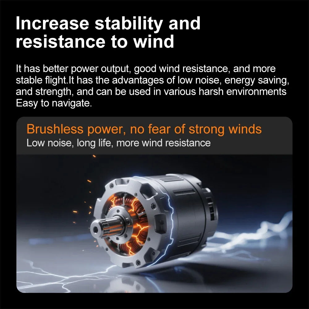  V988 Drone 4K – Caméra HD professionnelle, écran intégré, moteur sans balais, évitement d’obstacles