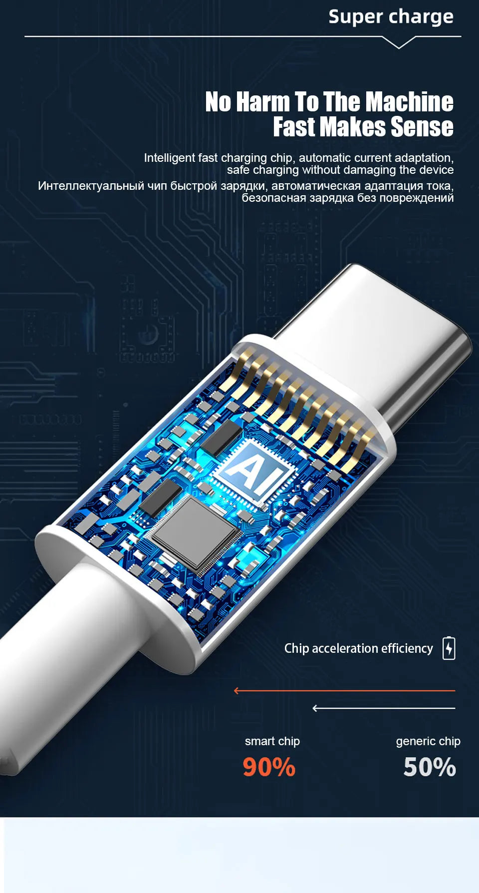 Câble de charge USB Super Rapide 67 W Xiaomi avec câble USB-C 6A – Adaptateur secteur haute puissance