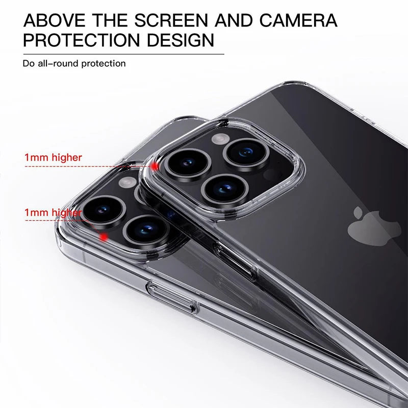 Coque arrière transparente en silicone souple – iPhone 6 à iPhone 15 Pro Max