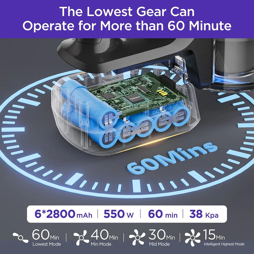 Aspirateur sans fil H3 Yanhama, aspiration 38kPa/550W, autonomie de maximale 60min, poignée à rotation 180°, lumière LED verte