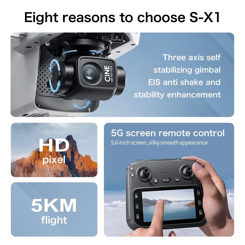 2025 S-X1 GPS Pro Drone – 8K HD, Caméra 3 Axes avec Cardan EIS, Télécommande Écran 5G, Quadrirotor RC