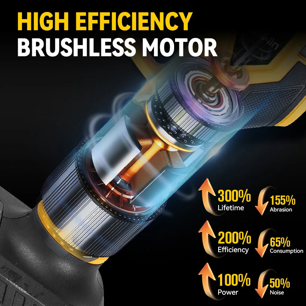 Sécateur électrique sans fil 32 mm MELLWIN – sans balais, cisaille pour arbres fruitiers et bonsaï, ciseaux d’élagage, compatible Makita 18 V / 21 V