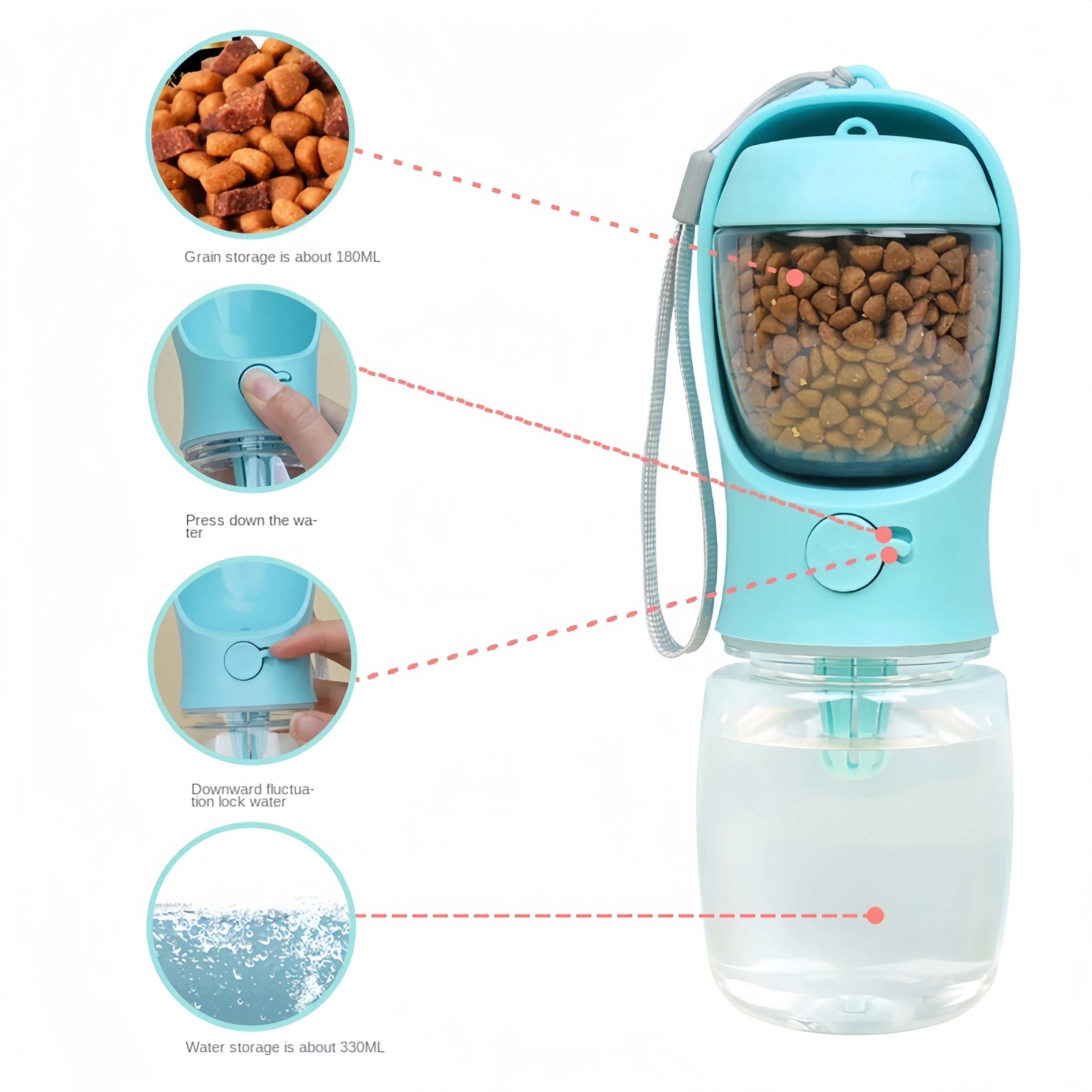 Bouteille d'Eau 2 en 1 pour Chien et Chat, avec Récipient de Stockage de Nourriture et d'Eau pour Chiot, Mangeoire pour Animaux de Compagnie, Fournitures de Voyage en Plein Air