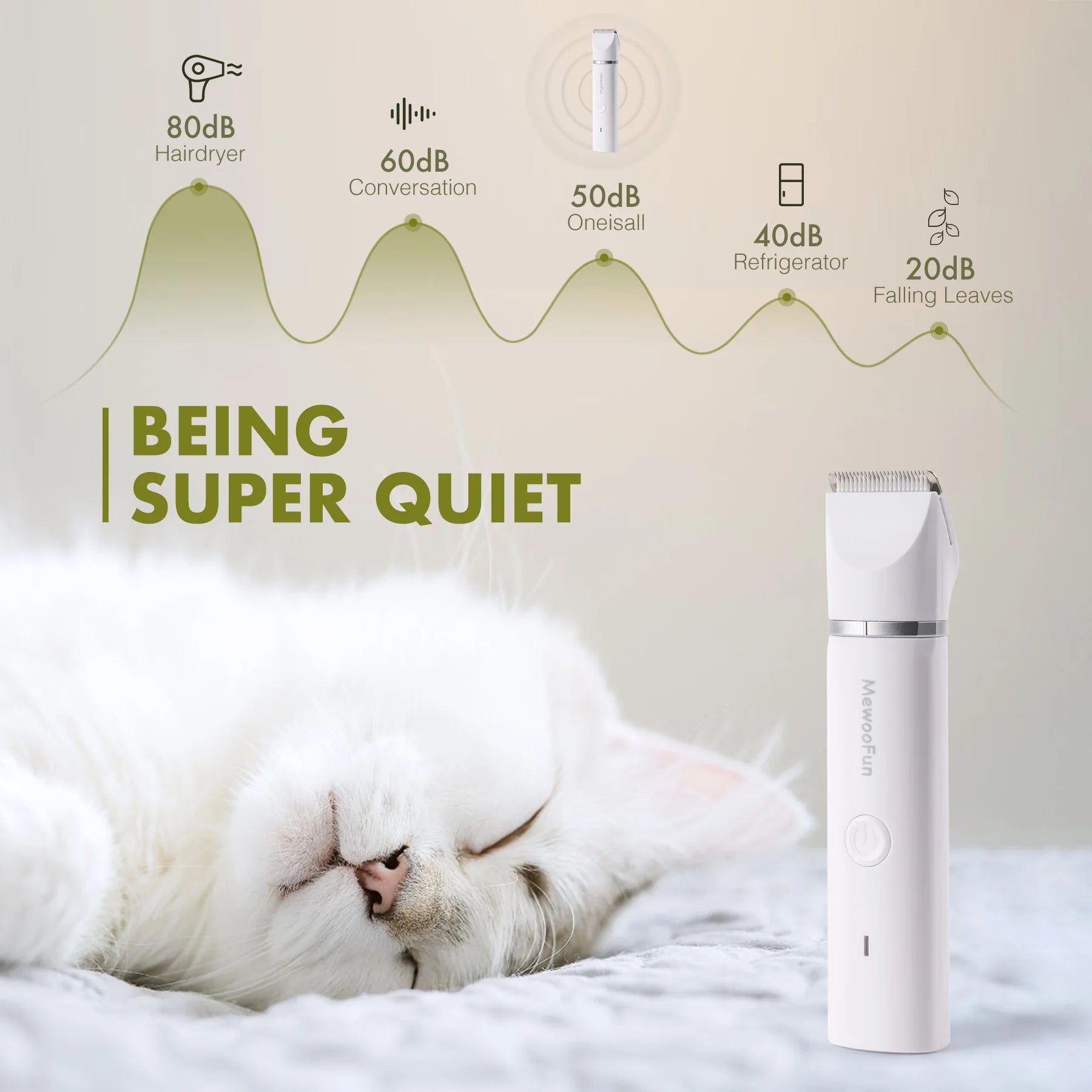 4 in 1 Electric Pet Clipper with 4 Blades.