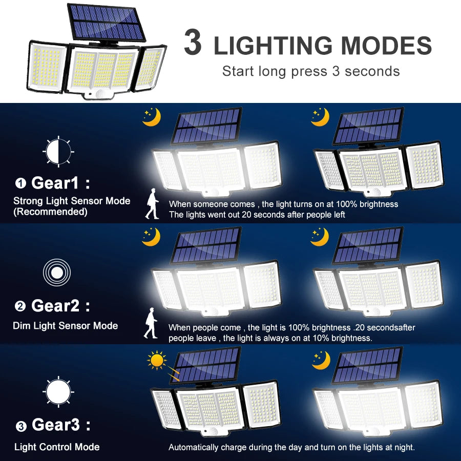 T-NEWSTYLE Solar-Außenleuchte – 328/348 LEDs