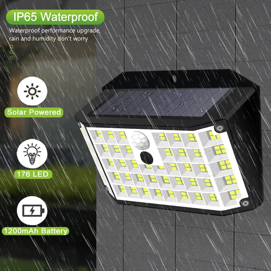 176 LED Solar-Außenleuchten