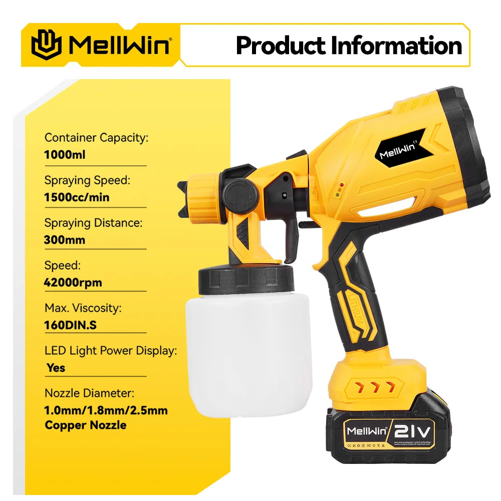 MELLWIN 1000ML pistolet de pulvérisation électrique sans fil Portable HVLP pulvérisateur de peinture pulvérisateur de meubles de voiture pour Makita 18V batterie broche