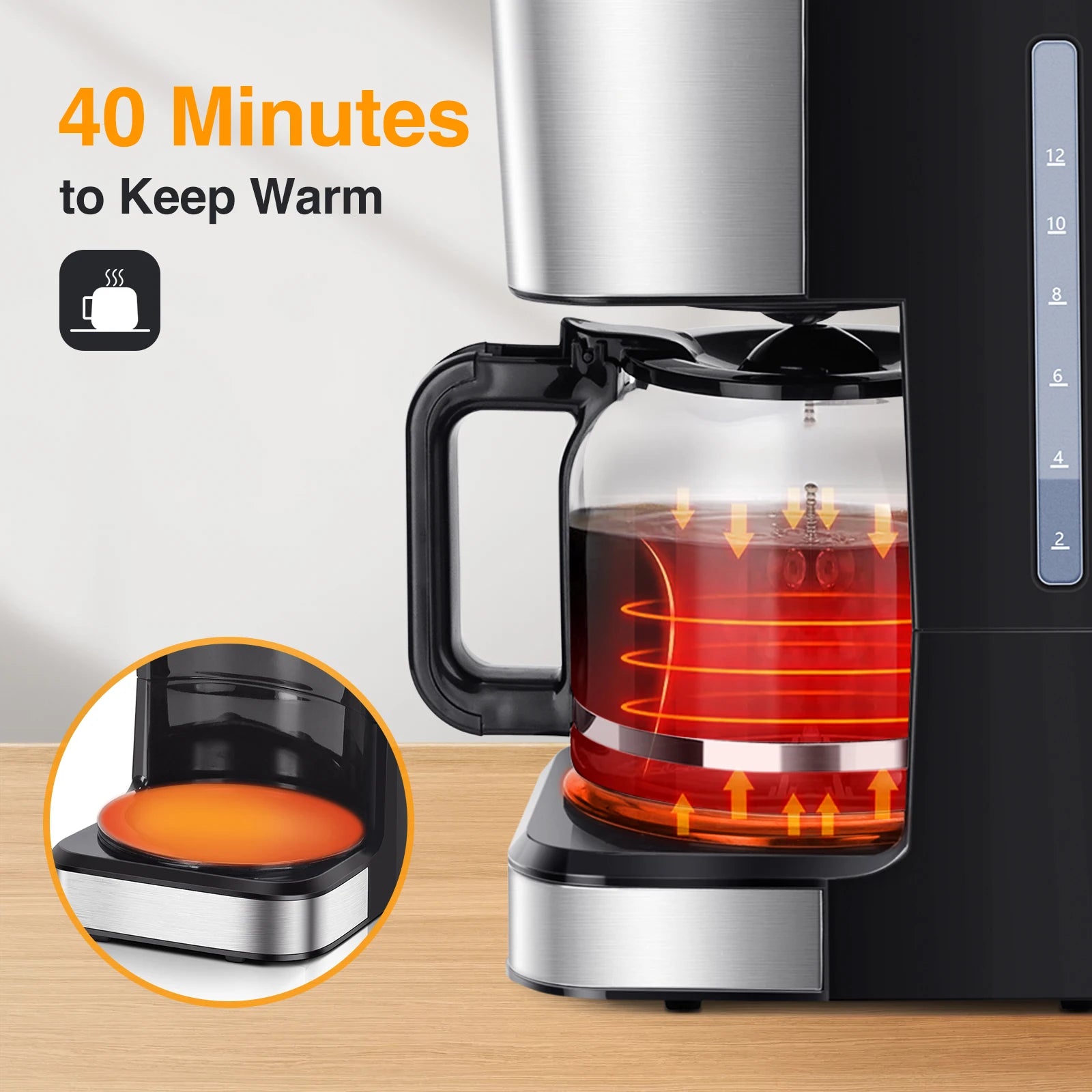 Cafetière filtre 1,5 L 12 tasses avec filtre réutilisable, minuterie et base de maintien au chaud 950W 