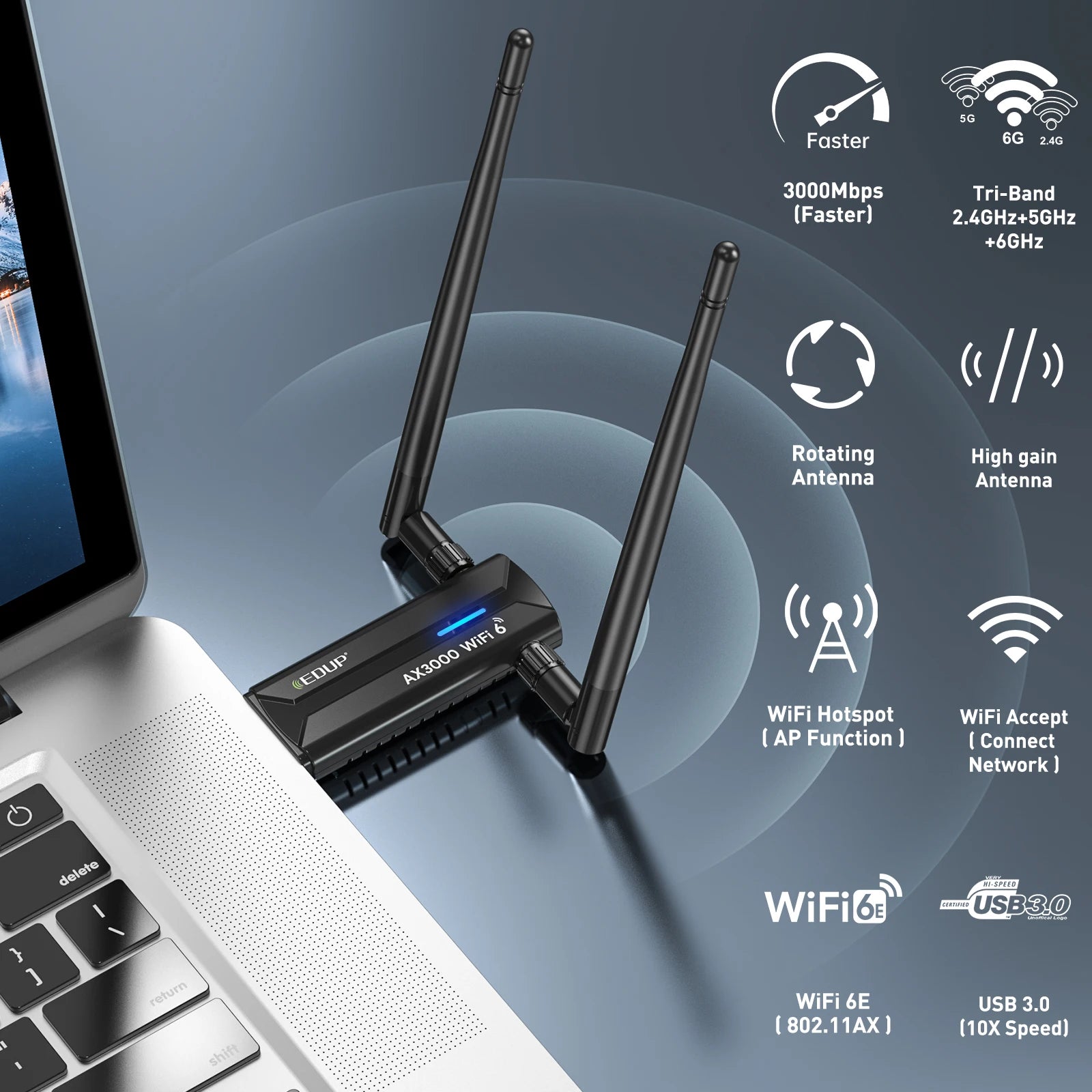 Adaptateur WiFi Tri-bande 2.4G 5G 6G EDUP WiFi 6E, carte réseau sans fil 3000Mbps USB 3.0, antenne à Gain élevé récepteur Wifi Dongle