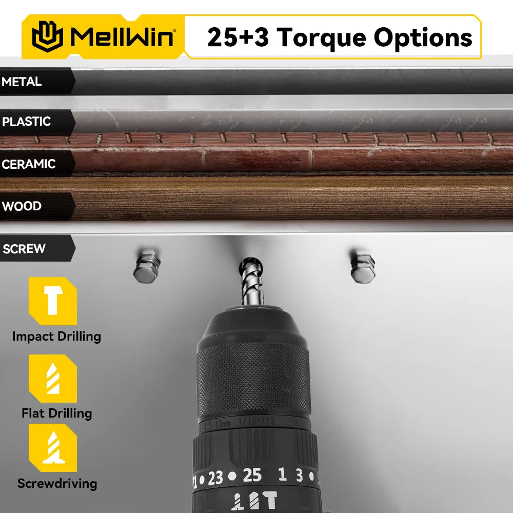 Perceuse à Percussion Électrique MELLWIN – Sans Balais 480 N·m, Tournevis 3 en 1, Ensemble d’Outils pour Makita 18V, Broche de Batterie