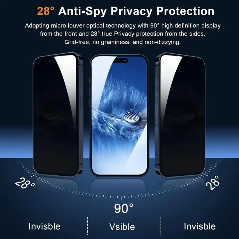 Film en verre trempé de confidentialité pour iPhone – Protection écran anti-espion