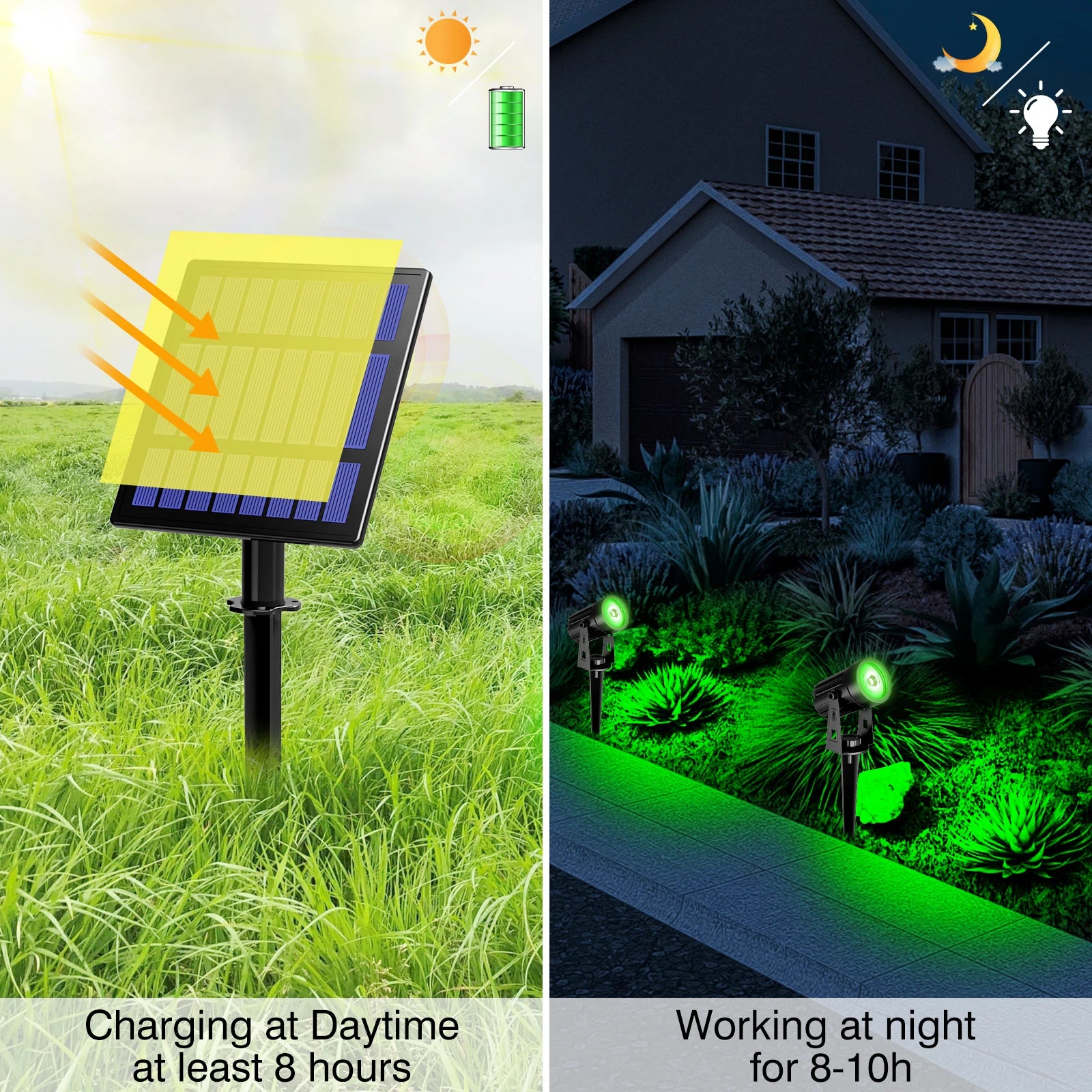 T-SUN LED-Solarleuchte – grüne Strahler für den Garten, IP65, 2W, Solarpanel mit 2,88 m Kabel, Landschaftsbeleuchtung für Außenbereiche