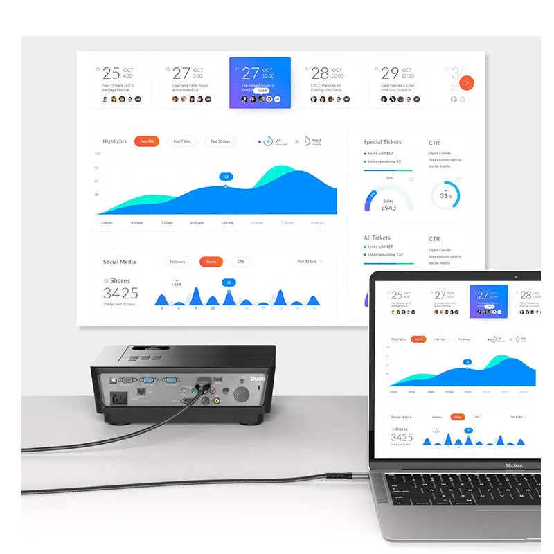 Câble numérique 8K compatible HDMI pour Xiaomi Mi Box 8K/60Hz 4K/120HZ 48Gbps, pour PS5, PS4, ordinateur portable, moniteur TV, projecteurs
