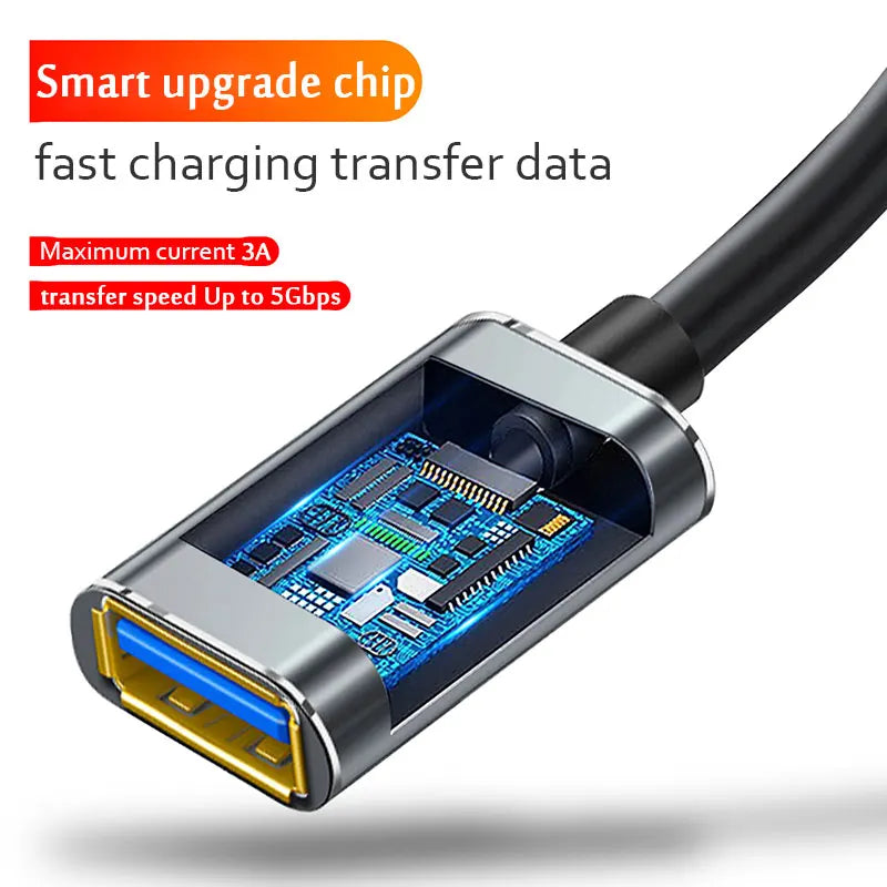 Câble d'extension USB 3.0/2.0 câble d'extension mâle à femelle vitesse rapide USB 3.0/2.0 étendu pour ordinateur portable Extension USB 3.0