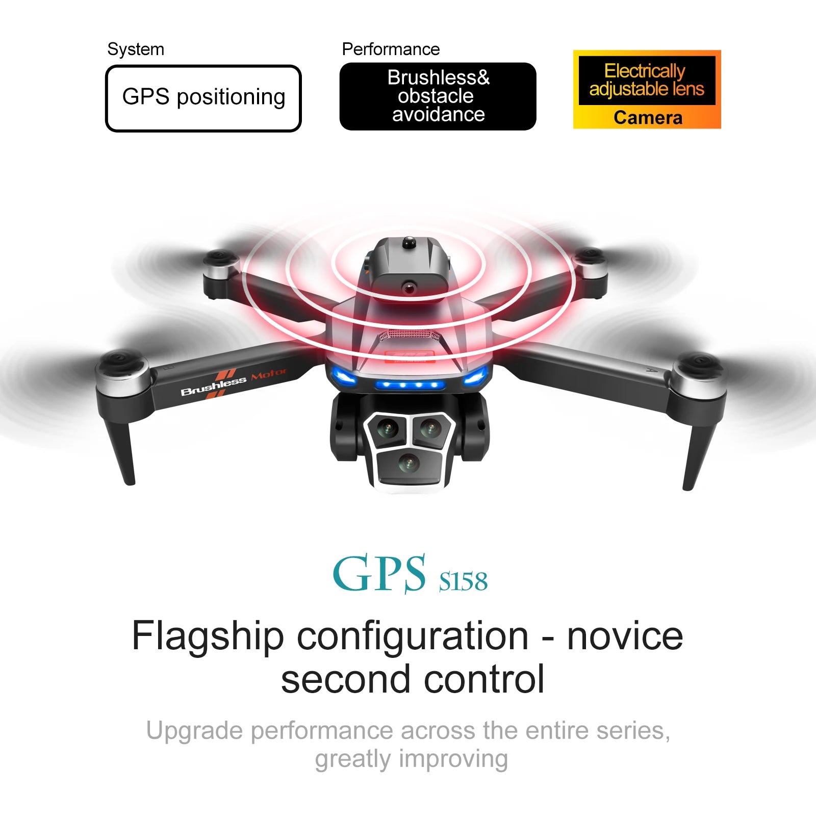 Drone GPS S158 2025 avec écran pliable et caméra HD 8K