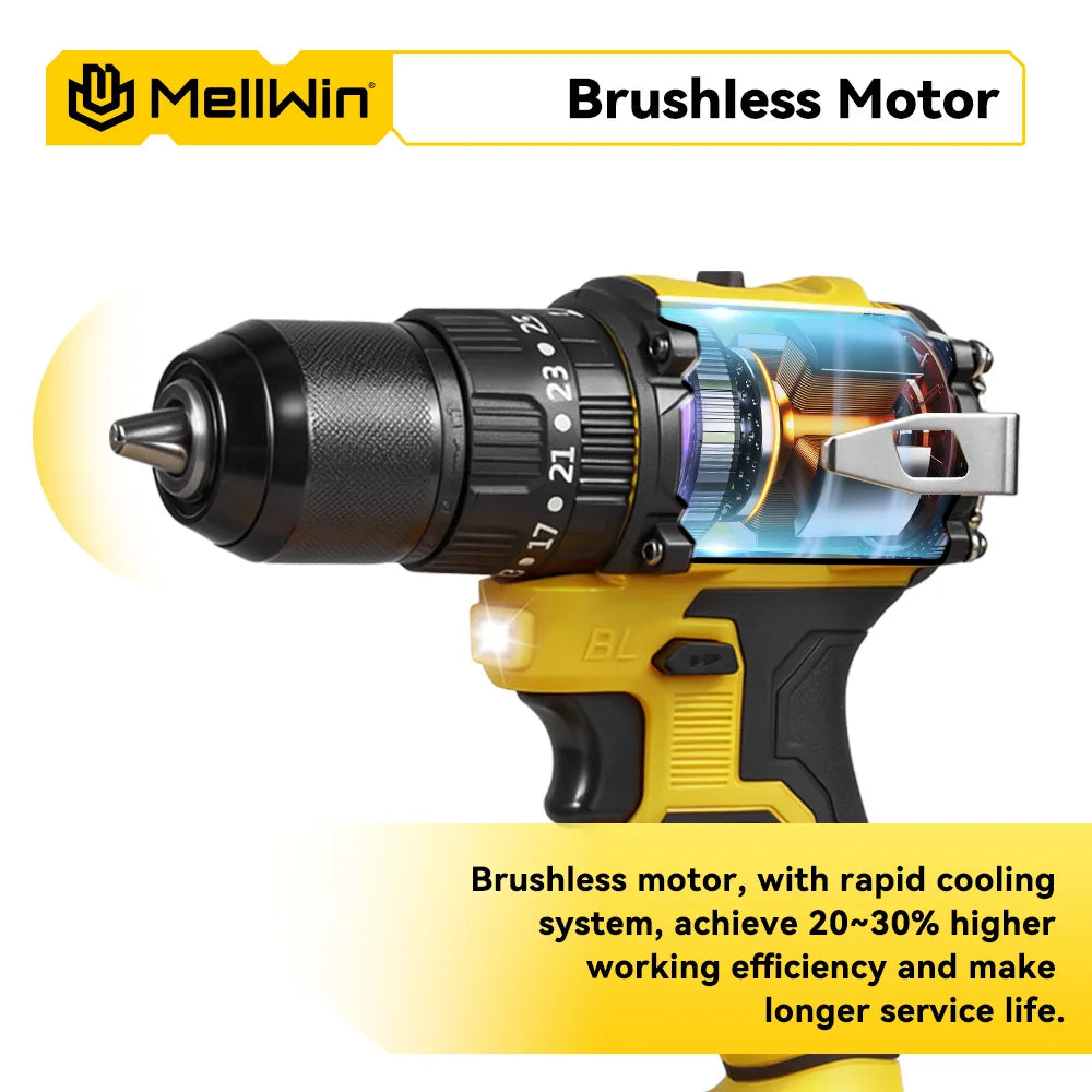 Perceuse à Percussion Électrique MELLWIN – Sans Balais 480 N·m, Tournevis 3 en 1, Ensemble d’Outils pour Makita 18V, Broche de Batterie