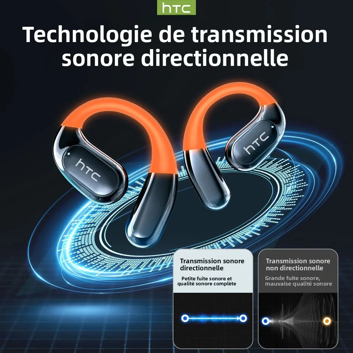 Écouteurs Bluetooth HTC NE27, traducteur IA, casque de sport OWS, écran LCD, casque sans fil, crochet d'oreille lumineux, longue durée de vie