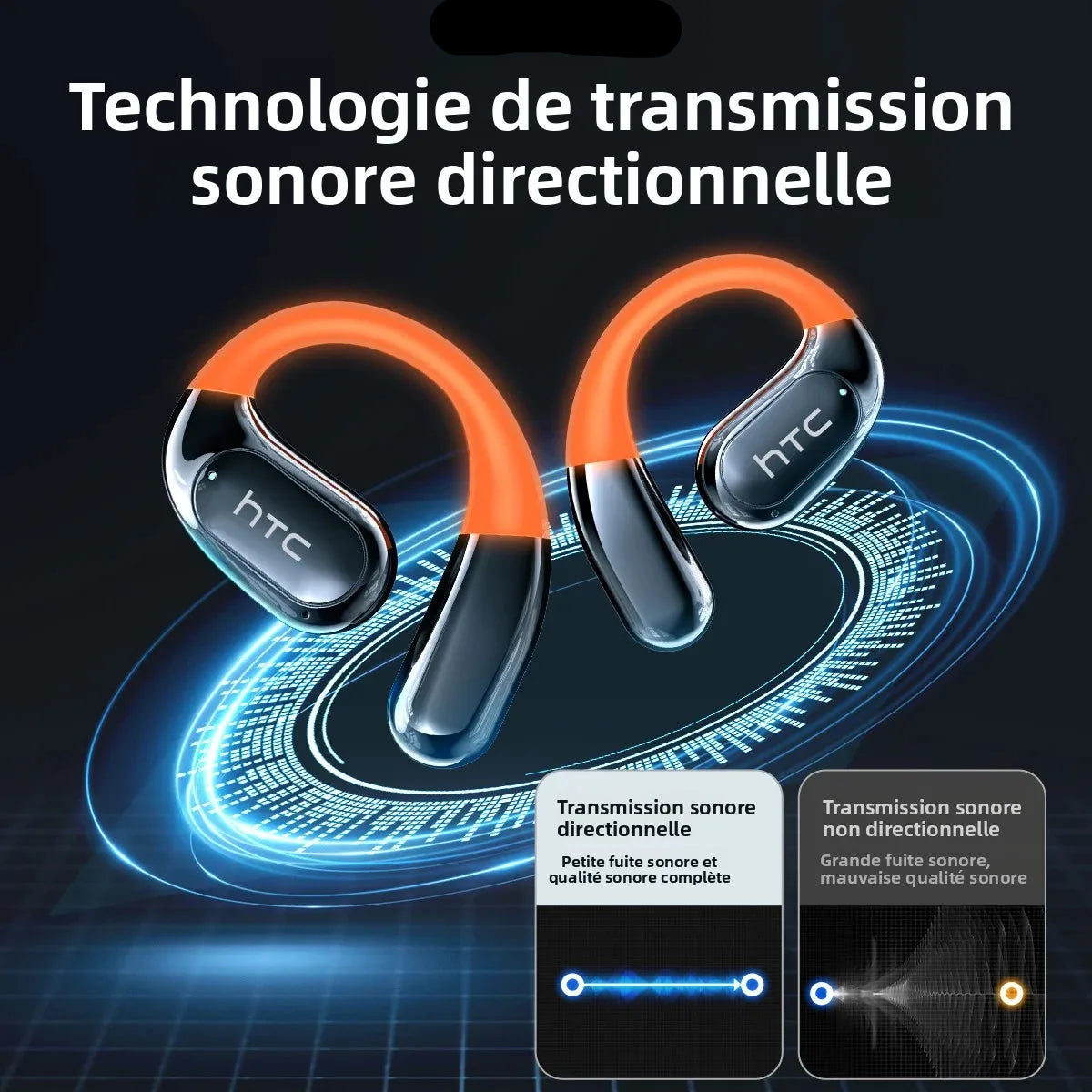 Écouteurs Bluetooth HTC NE27, traducteur IA, casque de sport OWS, écran LCD, casque sans fil, crochet d'oreille lumineux, longue durée de vie