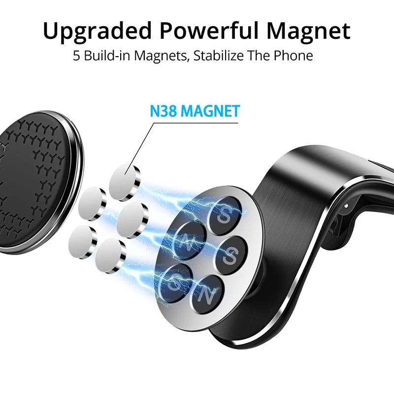 Support de téléphone magnétique pour voiture, Clip de ventilation, Rotation, Support GPS pour téléphone portable Xiaomi Red Mi Huawei Samsung, Support de téléphone voiture