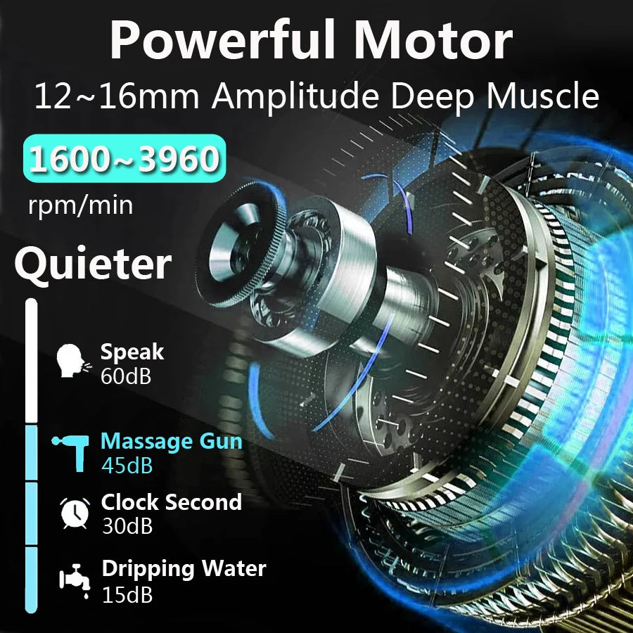 Pistolet de massage musculaire profond, pistolet à percussion électrique, masseur pour le corps, le cou, les jambes, le dos, outil de fitness, 30 niveaux