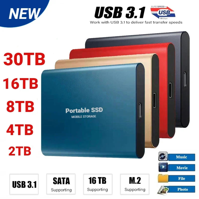 Disque SSD externe portable, disque dur haute vitesse, USB 3.1, interface M.2 Type-C, disque de stockage pour PC, ordinateur portable, Mac, 2 To, 8 To