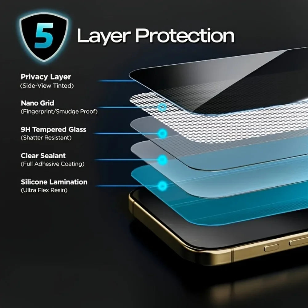 Film en verre trempé de confidentialité pour iPhone – Protection écran anti-espion