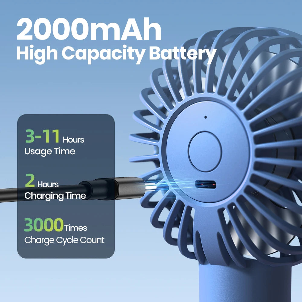 Mini ventilateur portable TOPK avec brumisateur d'eau, capacité de 2000 mAh et fonction d'humidification pour l'été, ventilateur électrique personnel, ventilateurs USB